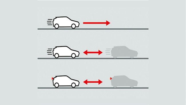 ADAPTIVER TEMPOMAT