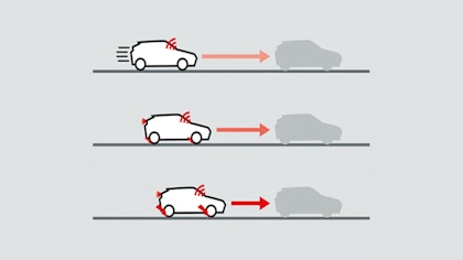 AUFFAHRWARNSYSTEM (FCM)
